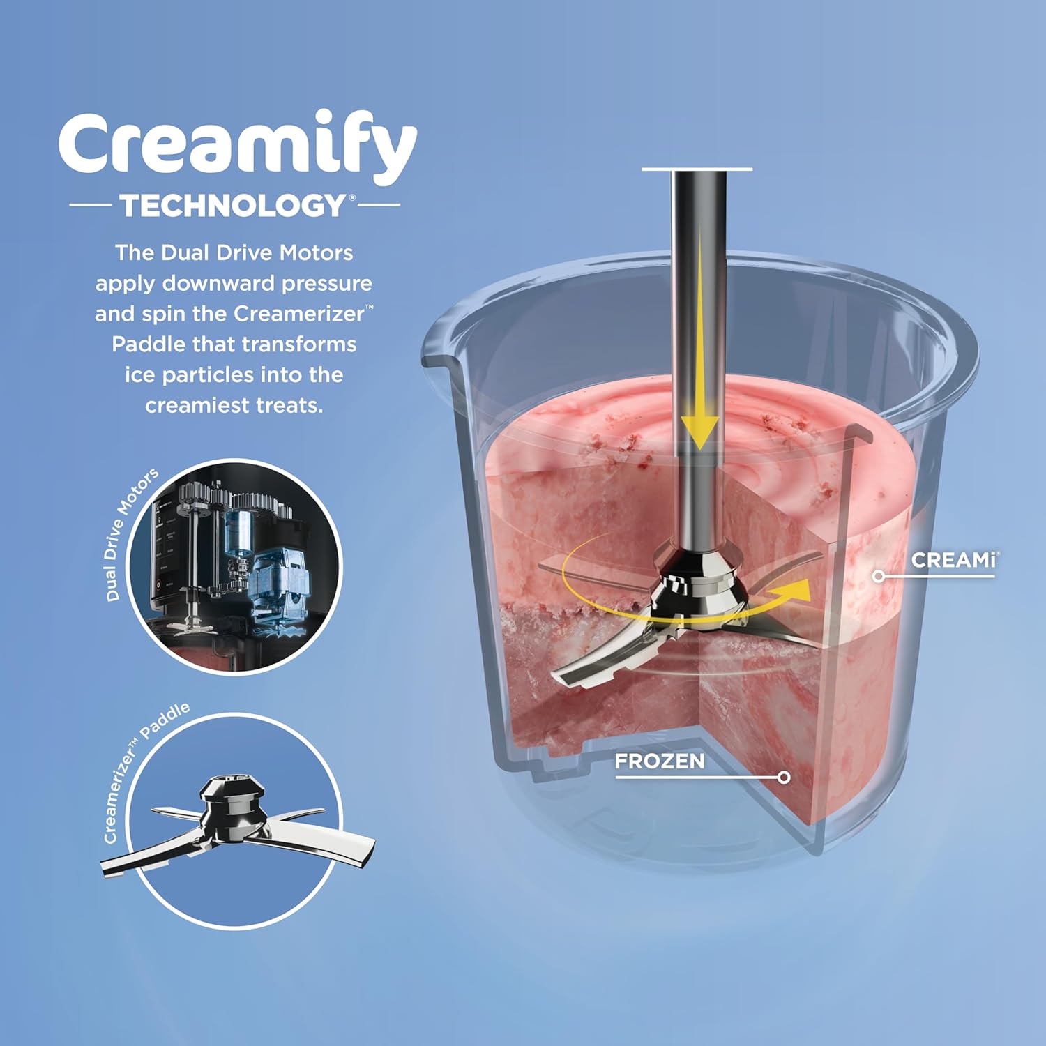 Ninja NC301 CREAMi Ice Cream Maker, for Gelato, Mix-ins, Milkshakes, Sorbet, Smoothie Bowls