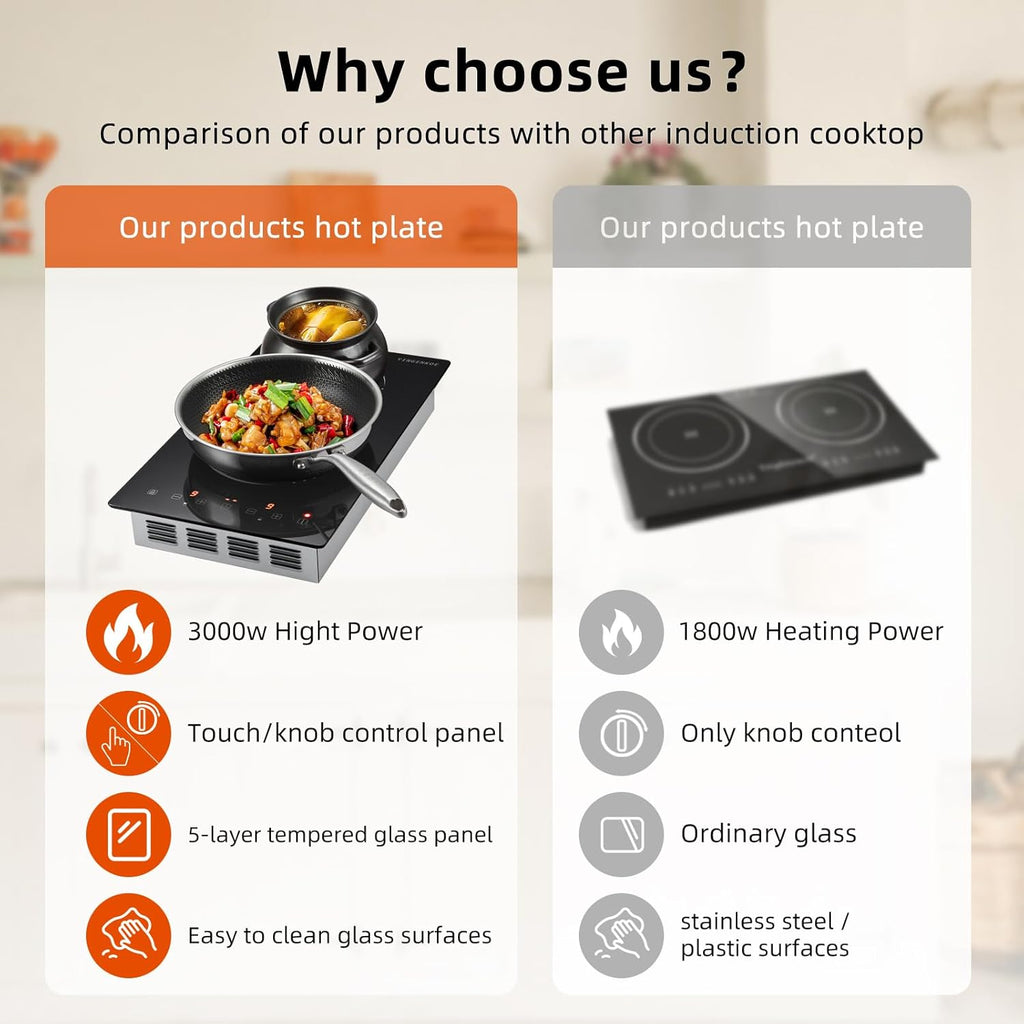 Built-in 2 Burner Electric Cooktop 220v Electric Stove with Residual Heat Indicator,Compatible with All Cookware,1-9 Power Level,Hard Wire (No Plug) Suitable For Home