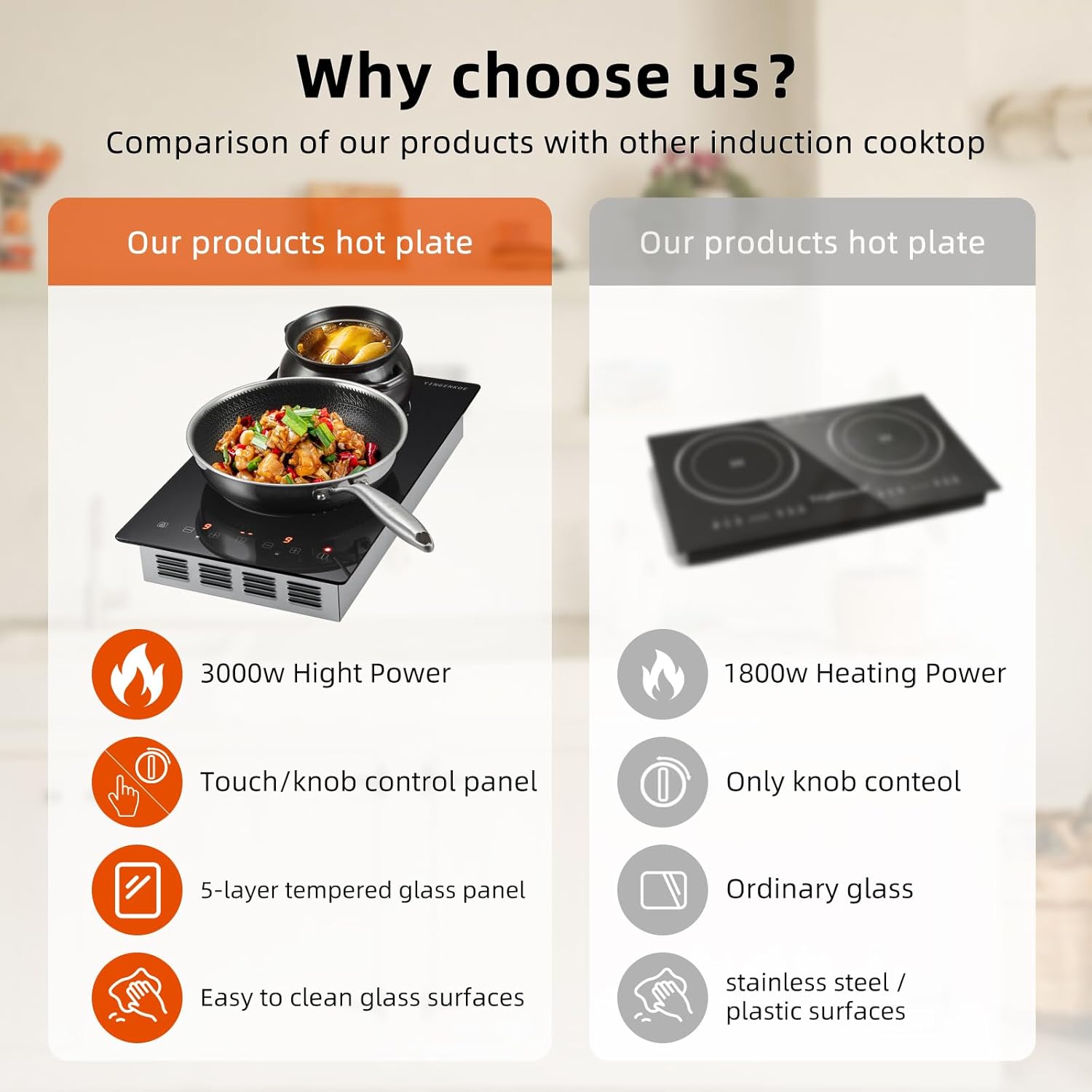 Built-in 2 Burner Electric Cooktop 220v Electric Stove with Residual Heat Indicator,Compatible with All Cookware,1-9 Power Level,Hard Wire (No Plug) Suitable For Home